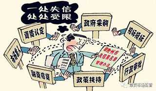 深圳公司地址異常不解決的后果